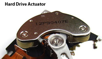 Hard Disk Drive Actuator