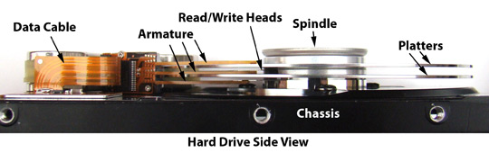Hard Disk Drive Side View