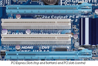 PCI and PCI Express Slots